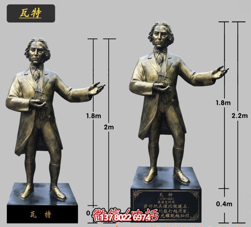 玻璃钢仿铜世界名人瓦特博鱼平台